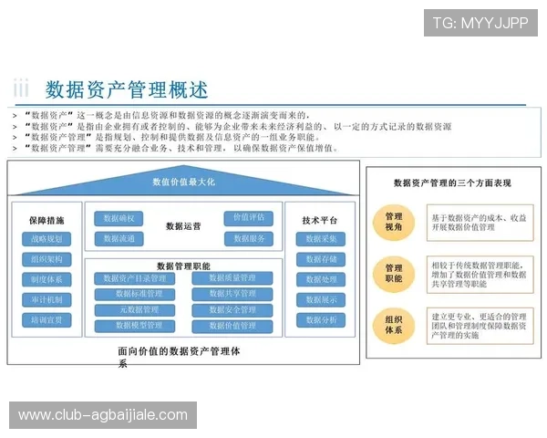 如何通过AG币游国际网址实现数字资产的安全高效管理与交易建设