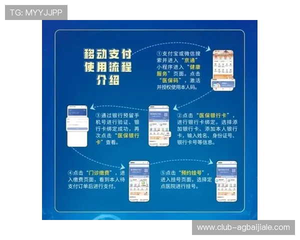 真人视讯旗舰厅下载官网支持多种支付方式,保障您的资金安全与快速到账 真人视讯旗舰厅下载官网支持多种支付方式,保障您的资金安全与快速到账