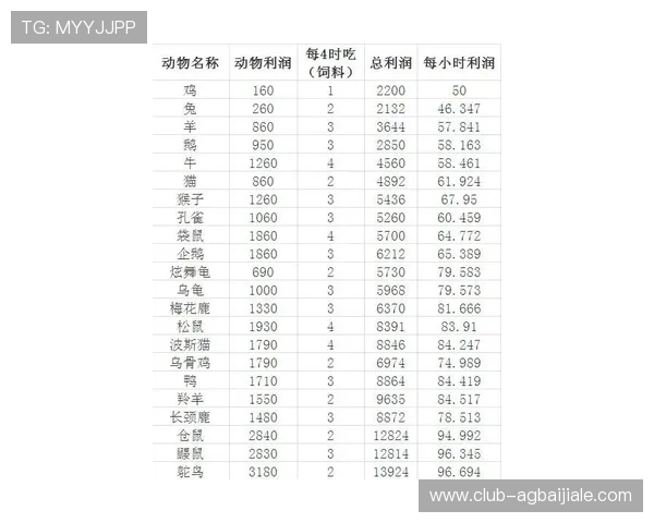 4008云顶集团官方网站提供最新游戏资讯与优惠活动,尽享尊贵娱乐体验 4008云顶集团官方网站提供最新游戏资讯与优惠活动,尽享尊贵娱乐体验