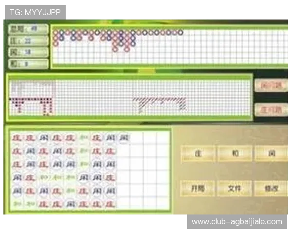 实用的ag百家乐预测策略，提升玩家在百家乐中的胜率