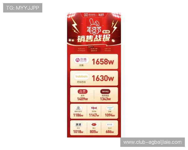 天博真人ag最新优惠活动与促销策略，助力玩家轻松赢取更多奖励