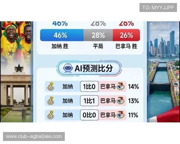 2026年世界杯加纳对阵巴拿马比赛技战术对决全景解析与赛前展望